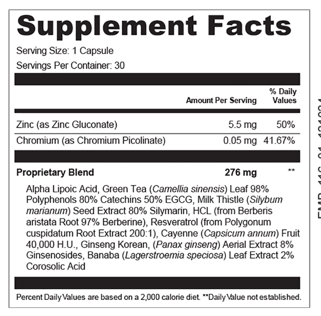 AquaSculpt Supplement Facts label